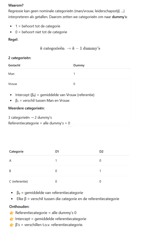<p>Y=β0​+β1​D1​+β2​D2​ </p><p>Dus je hebt:</p><p> </p><ul><li><p><strong>β₀</strong> = gemiddelde van C (referentie)</p></li><li><p><strong>β₁</strong> = verschil tussen A en C</p></li><li><p><strong>β₂</strong> = verschil tussen B en C</p></li></ul><p></p>