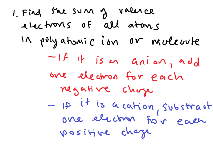 <ul><li><p>fill octet</p></li></ul><p></p>