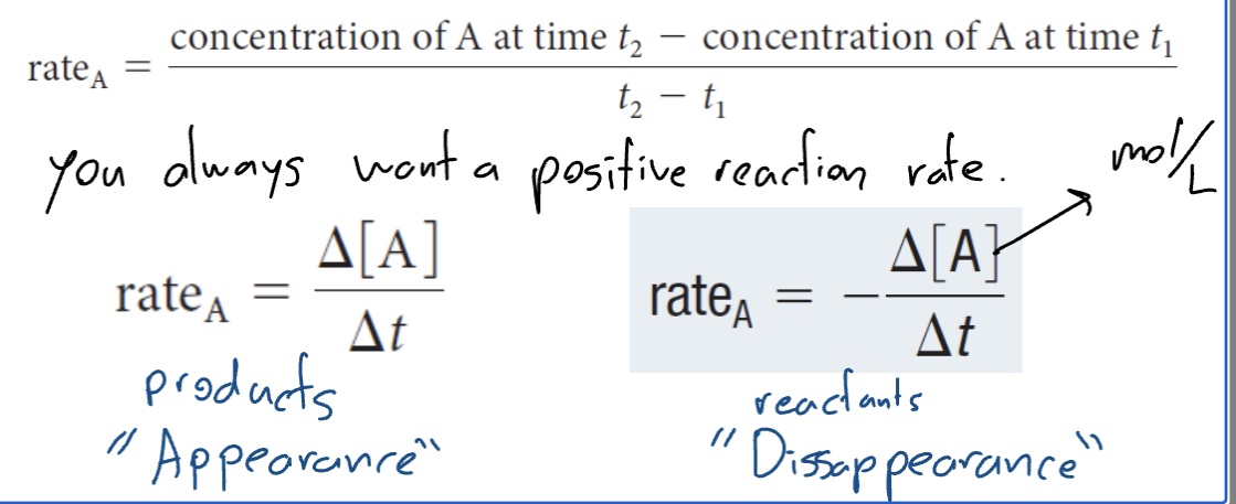 <p>the change of reactant or product concentration over a given time interval</p><p>rate A = Conentration of A at time t2 - concentration of A at time 1 / t2- - t1&nbsp;</p><p class="p1">you would always want a positive reaction rate</p><p class="p1">rate a = change in (A)/change in T&nbsp;</p>