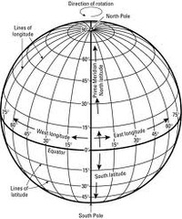 <p>a system of imaginary arcs drawn in a grid pattern on Earth's surface. Lines of longitude and latitude</p>