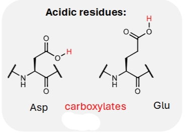 <p>carboxylates pKa?</p>