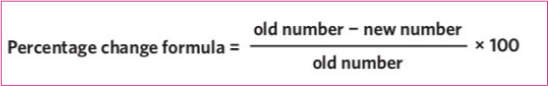 <p>Percentage change is a calculation for any quantity that has been measured over time to determine how much it has changed.</p>