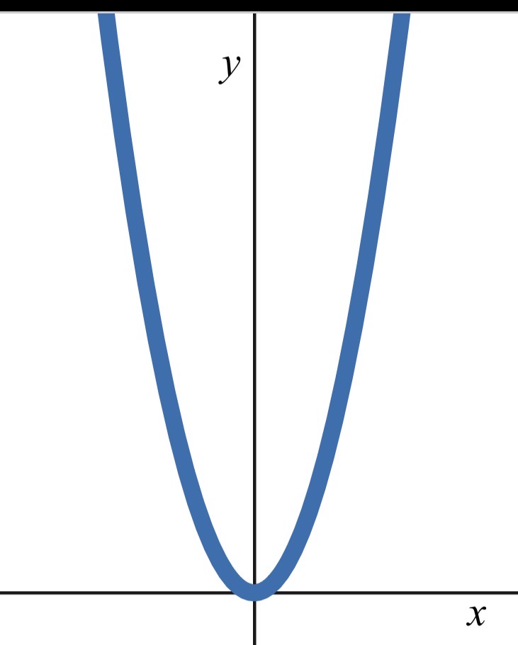 <p>.</p>