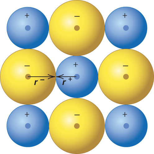 <p>Ionic radius</p>