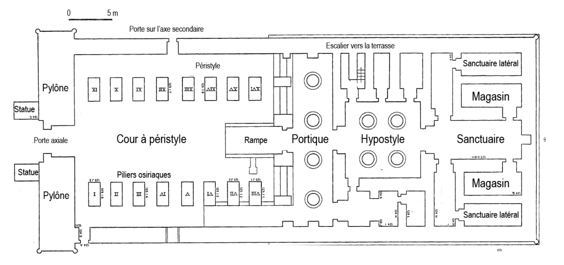 <p>Le temple dans l’Égypte du Nouvel Empire (1539–1069 av. J.-C.)</p>