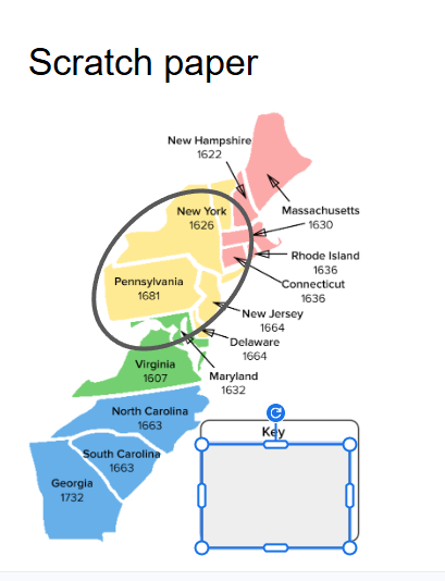 <p>What colonial region is this</p>