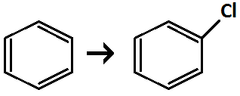 <p>add Cl to aromatic ring </p><p>chlorination (EAS)</p>