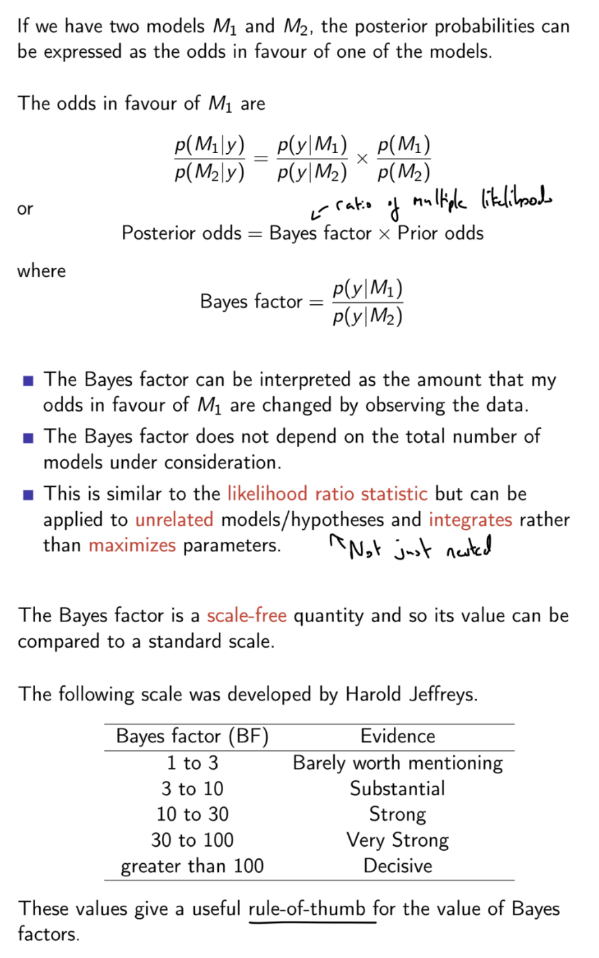 <p>Disadvantages: very difficult to work out Bayes factor analytically for more complex models</p><p>Lindley’s paradox: if comparing a model M1 where a parameter is set with a model M2 where a parameter is given a prior, we can choose a weight on that prior to make the Bayes factor in favour of M2 arbitrarily small.  Bayes factors are sensitive to the choice of the weight on the prior: should choose a sensible prior variance of any parameters. </p>