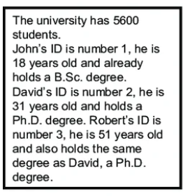 <ul><li><p>Data that has no predefined organizational format</p></li><li><p>Free-form content without fixed schema</p></li><li><p>The most flexible data format but difficult to search automatically</p></li><li><p>Requires special tools for analysis</p></li></ul><p></p>