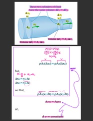 <p>Laminar flow: when each particle of the fluid follows a smooth path so that the paths of different particles never cross each other.</p><p>The continuity equation: A1v1 = A2v2, or Av = constant</p><p>The continuity equation results from conservation of mass in laminar flow.</p><p>* The two cylinders of liquid have the same volume: </p><p>∆V1 = ∆V2</p><p>* Volume ∆V1 = A1∆x1</p><p>* Volume ∆V2 = A2∆x2</p><p>If a fluid of mass ∆M1 enters the tube through A1 during a time interval ∆t, then an equal mass of fluid ∆M2 must leave the tube through A2 (conservation of mass in laminar flow).</p><p> - Mass of fluid entering = mass of fluid leaving</p><p> - ∆M1 = ∆M2</p><p> * Equation of continuity: the amount of liquid entering the tube = the amount of liquid leaving the tube; no holes are in the tube, there's no leaking (no fluid being lost).</p><p> ☆☆☆ Only used in the case of liquids ☆☆☆</p><p> - Av = constant = volume/time</p>