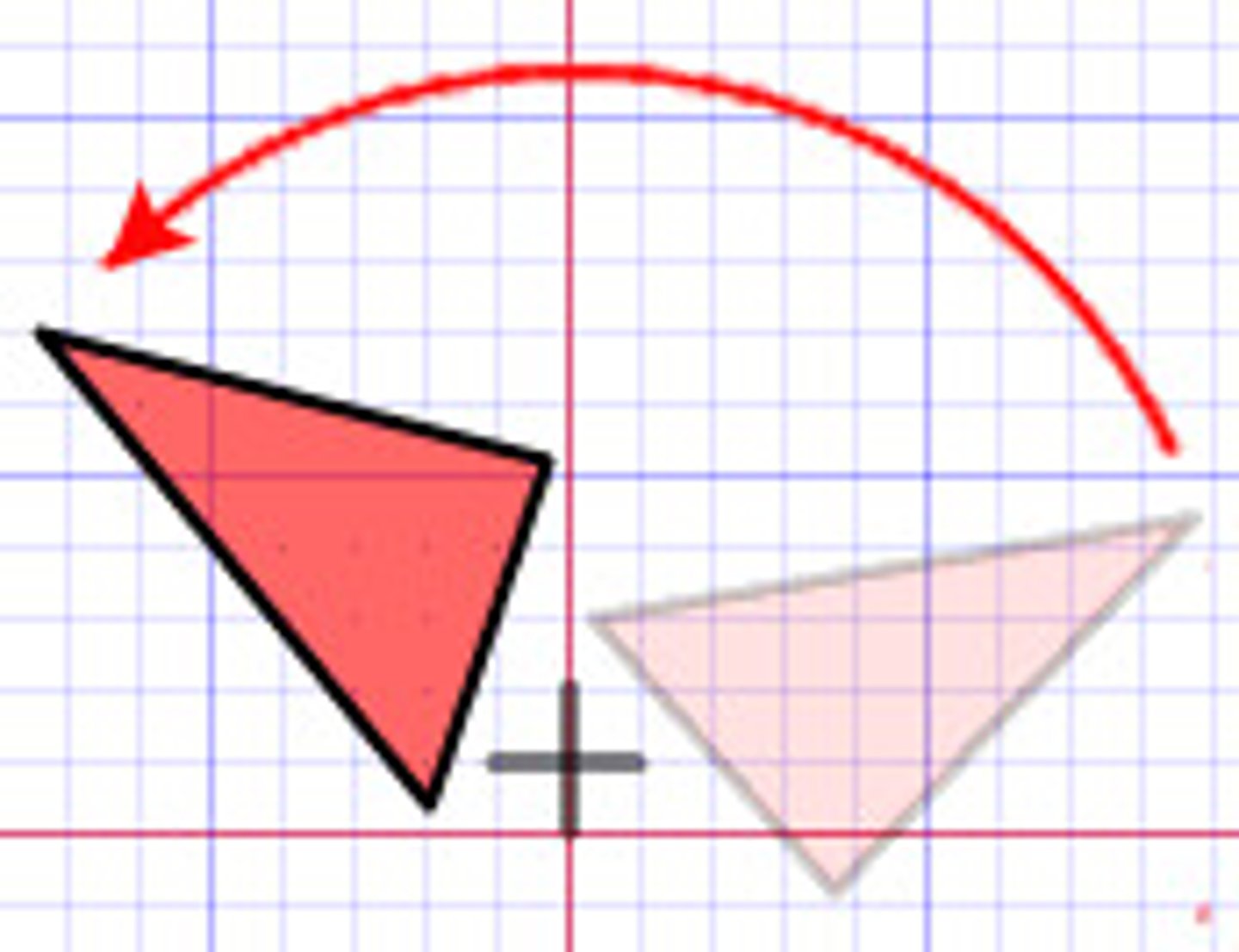 <p>a change in size, shape, of position of a geometric figure</p>