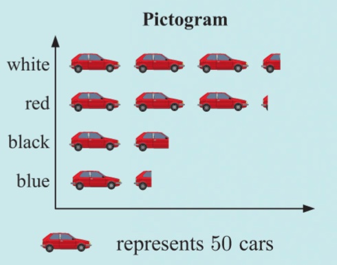 <p>What is this?</p>