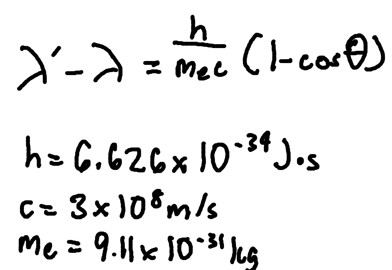 <p>where</p><p><span>λ′ = scattered wavelength, </span></p><p><span>λ = initial wavelength, </span></p><p><span>θ = scattering angle.</span></p><p>h = Planck’s Constant (6.626 × 10^-34 J x s)</p><p>me = electron mass (9.11 × 10^-31 kg) </p><p>c = speed of light ( 3 × 10^8 m/s) </p>