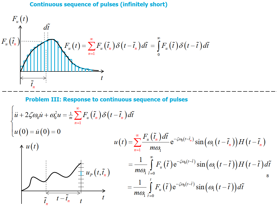 <p>Get this? Series of pulses</p>