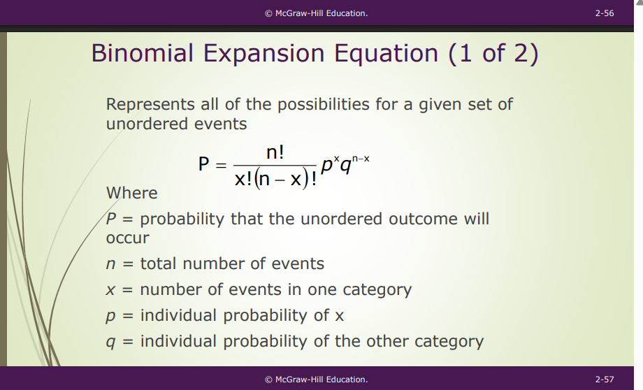 <p>Represents all of the possibilities for a given set of unordered events</p>