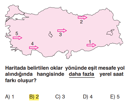 <p>Meridyenler arası mesafe Ekvator'dan Kutuplara gidildikçe daralır. Türkiye'nin kuzeyinde (Kutba daha yakın) meridyenler birbirine daha yakındır. Bu yüzden kuzeyde aynı mesafeyi katetmek, daha fazla meridyen geçmek (yani daha fazla saat farkı) demektir.</p>