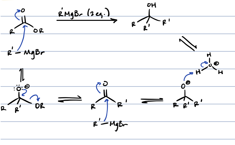 <p>tertiary alcohol (kinda), same as acid chloride + organometallic reagentse</p>