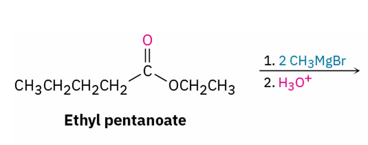 <p>Grignard reagents with esters and their similarities to esters with LiAlH<sub>4</sub></p>
