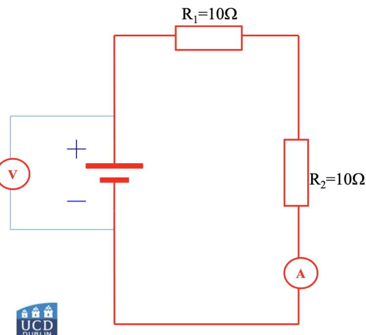 <p>What happens to resistance when resistors are connected in series?</p>