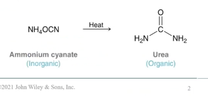 <p>Organic</p>