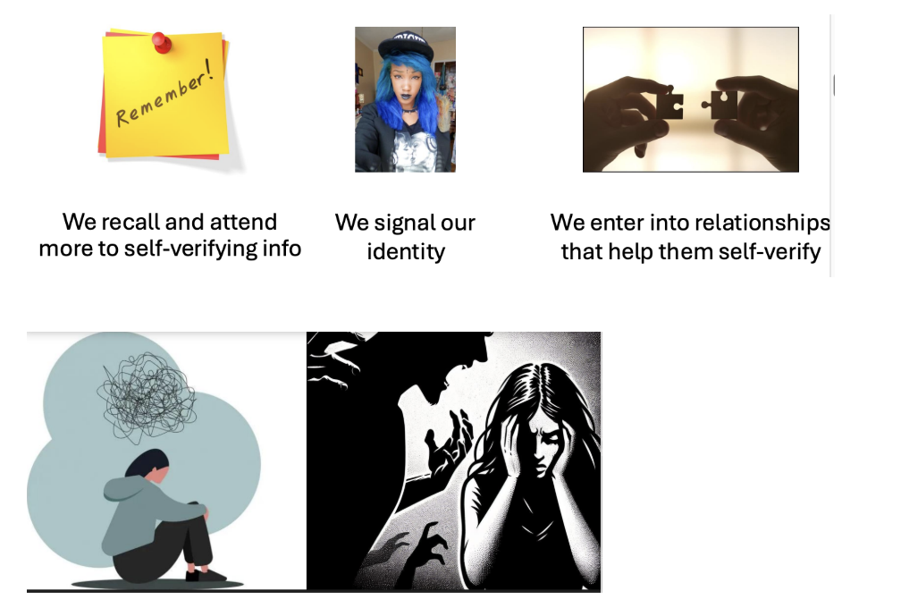 <ul><li><p><span style="background-color: transparent;"><strong>We strive to get others to confirm or verify our pre-existing beliefs about ourselves</strong></span></p><ul><li><p>For example if you see yourself as extraverted, self-verification theory predicts that you will try to get others to see you as extraverted as well</p><ul><li><p><span style="background-color: transparent;">Generally get people to verify positive ways see yourself&nbsp;</span></p></li><li><p><span style="background-color: transparent;">Comforting to feel others see you the way you see yourself.&nbsp;</span></p></li><li><p><span style="background-color: transparent;">Want others to see you like you see yourself</span></p></li><li><p><span style="background-color: transparent;">Attend more heavily to info that confirms self, verus info we dont believe&nbsp;</span></p></li></ul></li></ul></li></ul><p><br></p><p>(<strong>1) We attend to and recall more self-verifying information (consistent with beliefs)</strong></p><ul><li><p>people with negative self views, spend more time studying negative rather than positive feedback about themselves, remember negative feedback better &amp; interact with others who provide negative feedback</p></li></ul><p><strong>(2) We signal our identity</strong></p><p><strong>(3) We enter into relationships that help us self-verify</strong></p><p></p><ul><li><p><span style="background-color: transparent;">Most people wanna see self positively</span></p></li><li><p><span style="background-color: transparent;">More people have more negative views of self</span></p><ul><li><p><span style="background-color: transparent;">Depressed people: remember negative feedback more than positive</span></p></li><li><p><span style="background-color: transparent;">Verifies how see self</span></p></li></ul></li></ul><ul><li><p><span style="background-color: transparent;">People with low self esteem seek &amp; stay with partners more abusive, coherence, think bad, someone treating them bad and makes the world make sense.&nbsp;</span></p></li></ul><p></p>