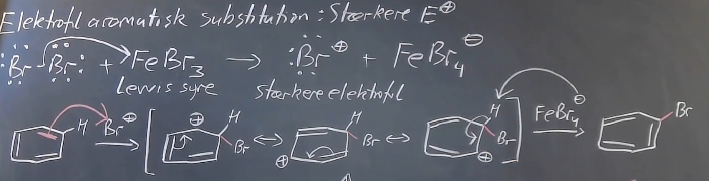<p>skaber resonans former med carcation. Herfra kan man bruge det andet produkt fra elektrofil aromatisk substitution nemlig FeBr4^- som spalter H fra</p>