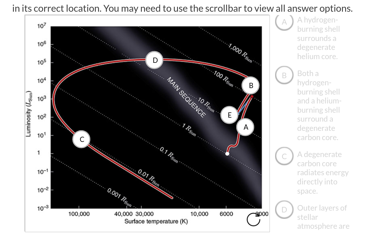 <p><br></p><p></p><img src="https://ams.wwnorton.com/public/images/blank.png" data-width="100%" data-align="center"><p></p><ul><li><p><span>A) hydrogen-burning shell surrounds a degenerate helium core.</span></p></li><li><p><span>B) Both a hydrogen-burning shell and a helium-burning shell surround a degenerate carbon core.</span></p></li><li><p><span>C) A degenerate carbon core radiates energy directly into space.</span></p></li><li><p><span>D) Outer layers of stellar atmosphere are ejected into space.</span></p></li><li><p><span>E) A hydrogen shell surrounds a helium-burning core.</span></p></li></ul><p></p>