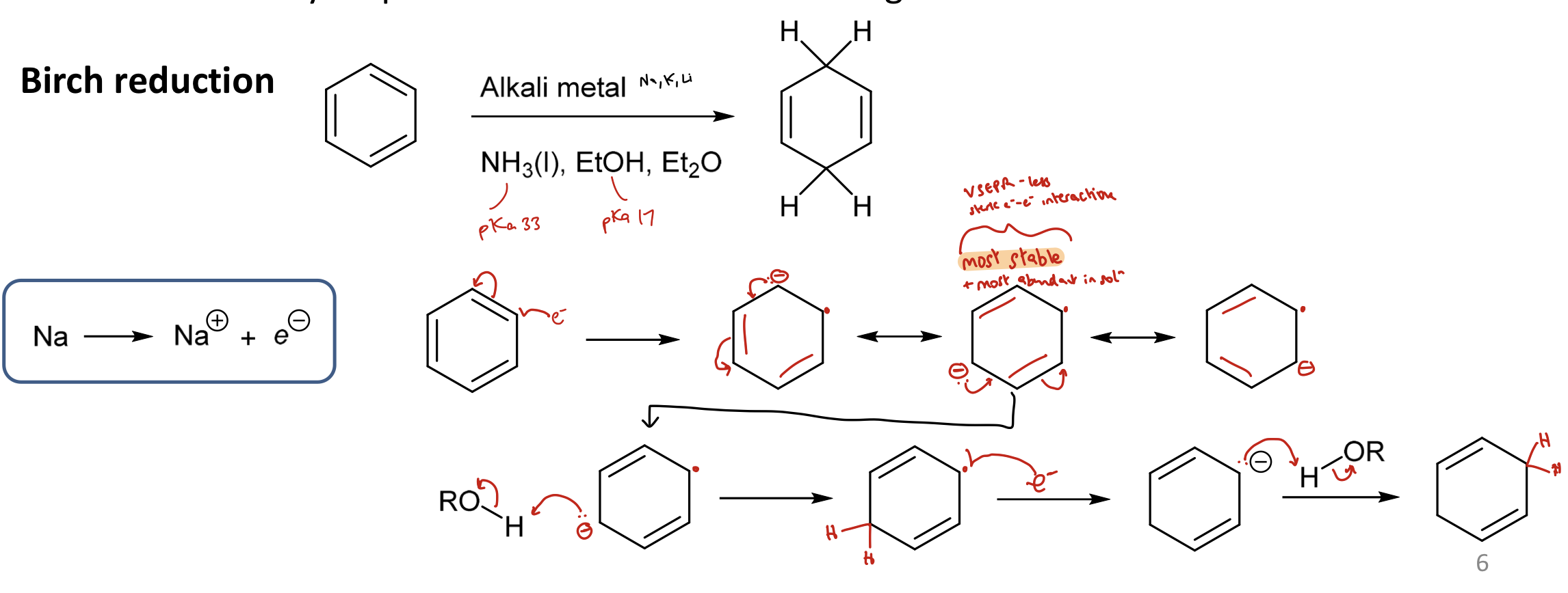 <p>Reduction of arene to cyclic diene. Reagents: alkali metal, NH<sub>3</sub>, EtOH and Et<sub>2</sub>O</p>