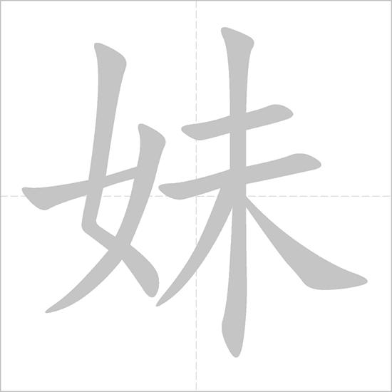 term image