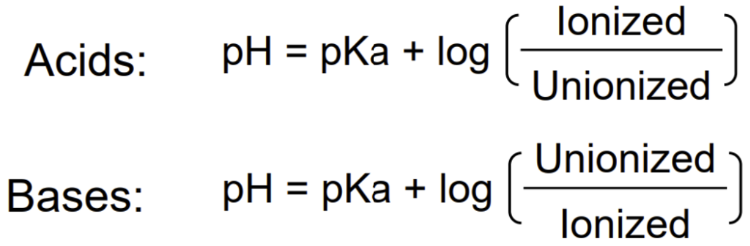 <ul><li><p><span style="background-color: transparent;">Only unionized, lipophilic (small MW) drugs can penetrate the cell membrane using <strong>trans(intra)-cellular diffusion</strong>, while ionized species are repelled</span></p></li><li><p><span style="background-color: transparent;">The fraction of unionized drugs at the absorption site determines their diffusive permeation across cell membranes</span></p></li><li><p><span style="background-color: transparent;">The <strong>Henderson-Hasselbalch’s principle </strong>allows estimation of a drug’s ionization/unionization state from its pKa</span></p></li></ul><p></p>