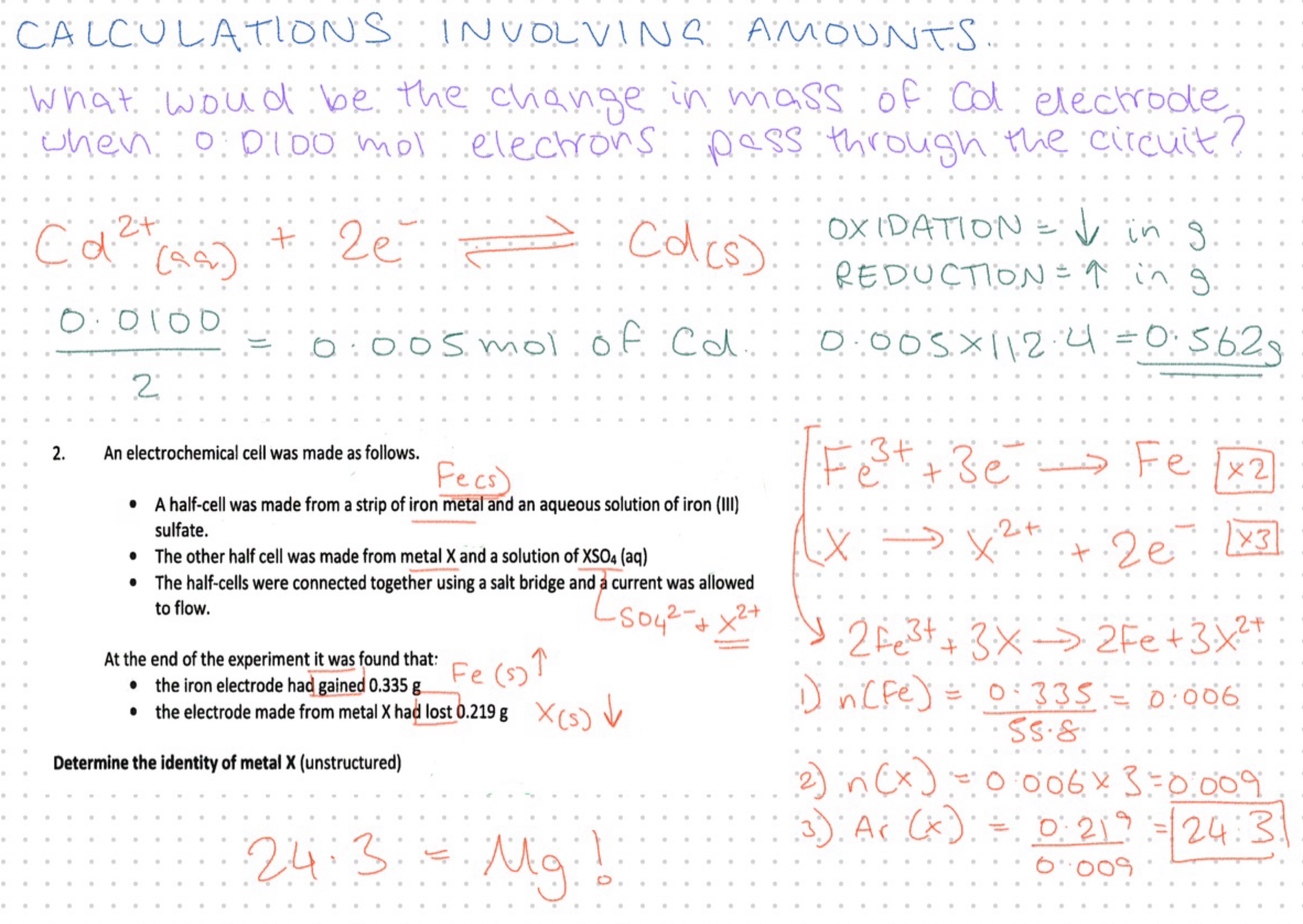 knowt flashcard image