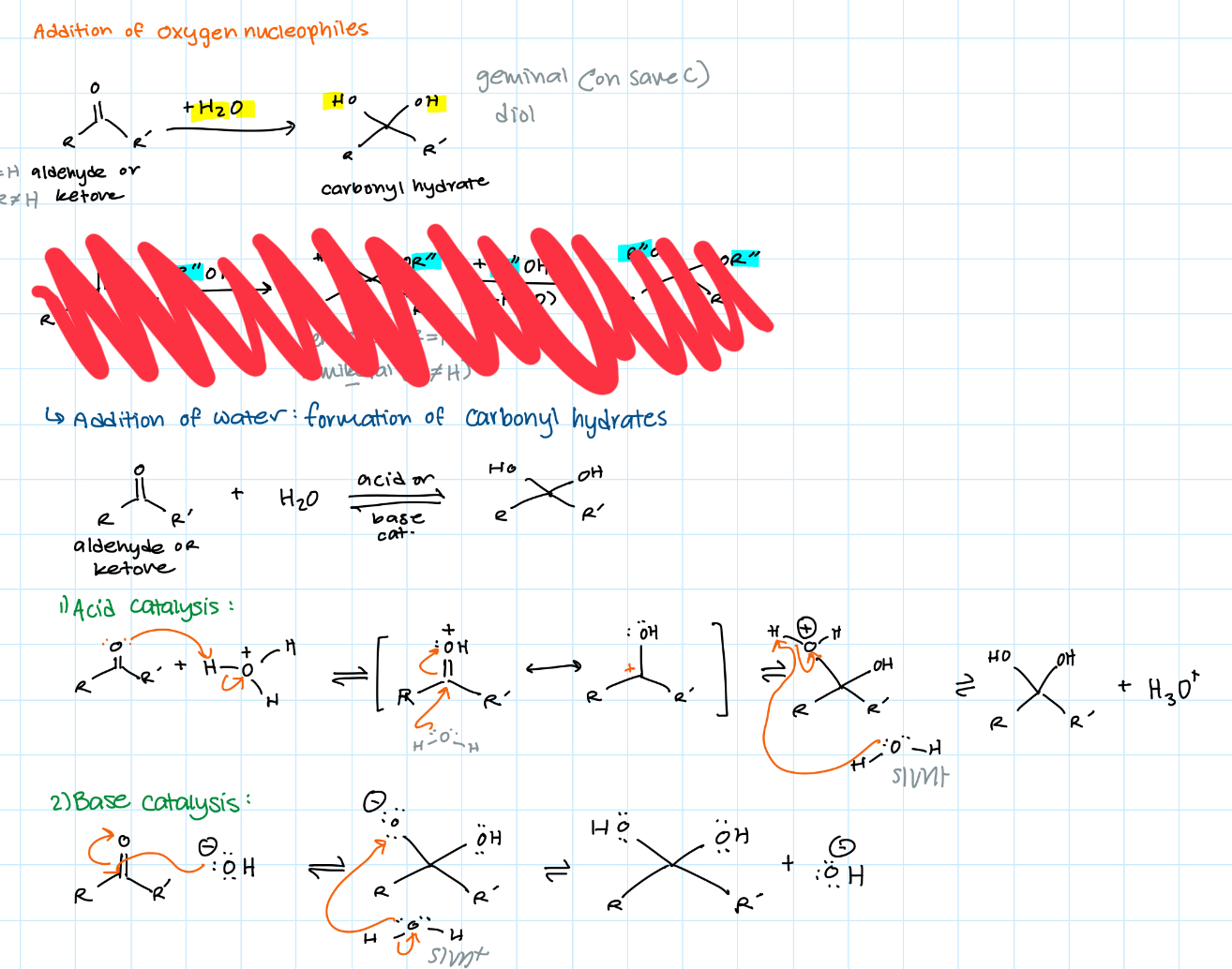<p>diol.</p><p>mechanism will vary based on acid/base catalyst</p>