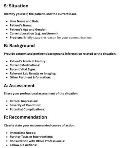 <p>S: situation </p><p>b: backround </p><p>a: assessment </p><p>r: recommendation </p>