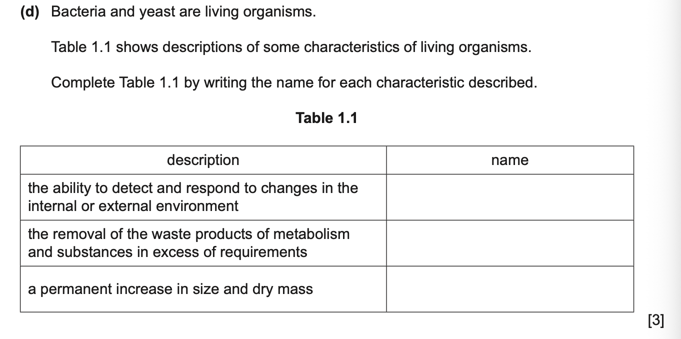 <p>Complete Table 1.1 by writing the name for each characteristic described.</p>