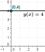 <p>what is this?</p>