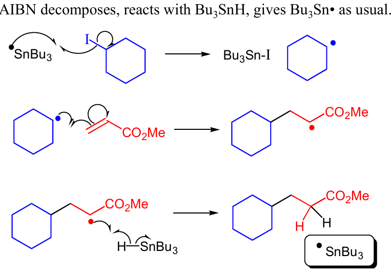 <p>HSnBu3 and AIBN</p>