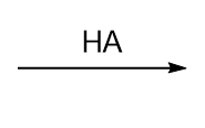 <p>Racemization</p>