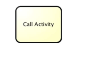 <p>In case a sub-process is used in more than one proces</p><p>Define sub-process as a global process model (the content of sub-process can be defined)</p><p>Call sub-process from each process that uses it by means of he Call Activity (thick border)</p>