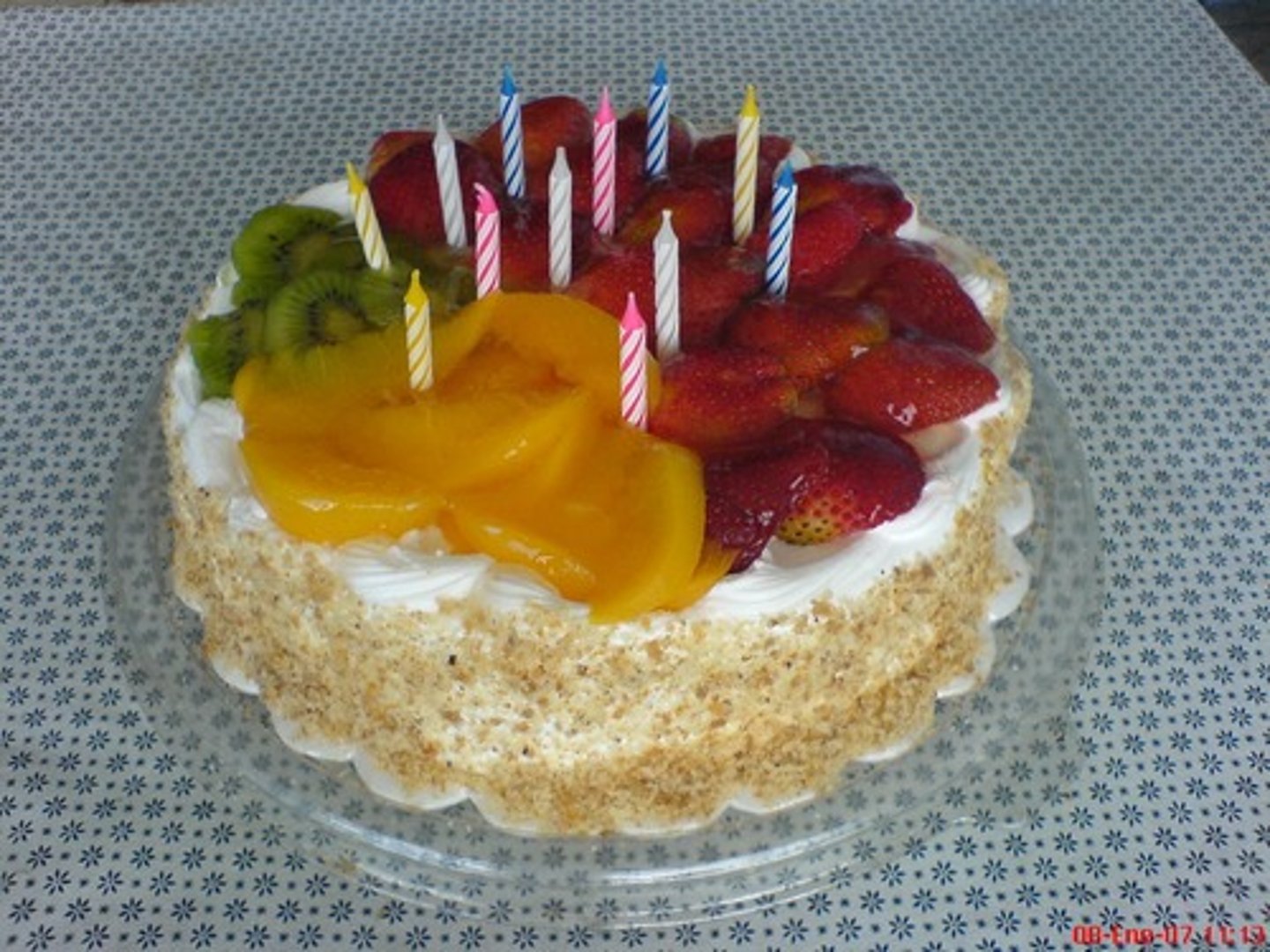 <p>Pastel</p>