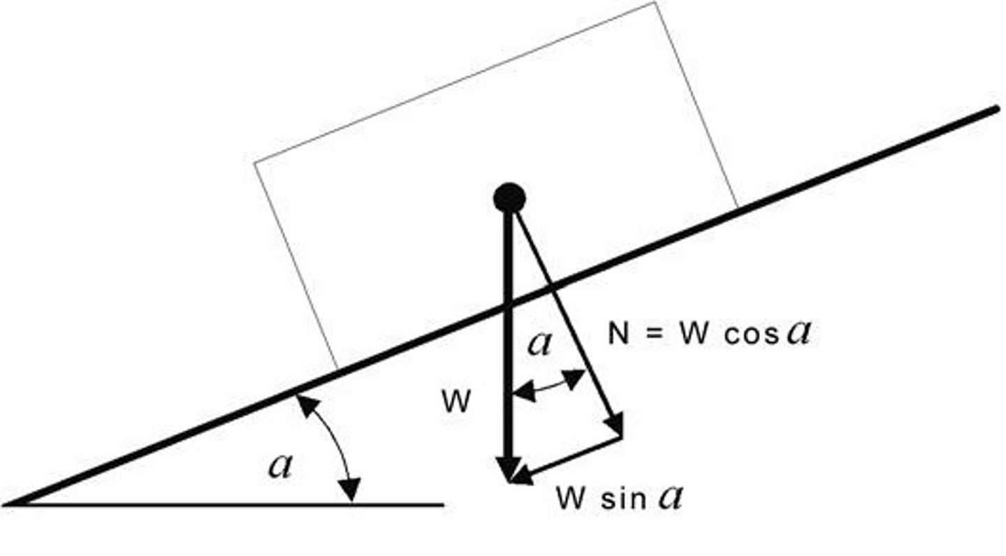 <p>Rolling friction</p>