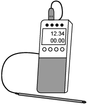 term image