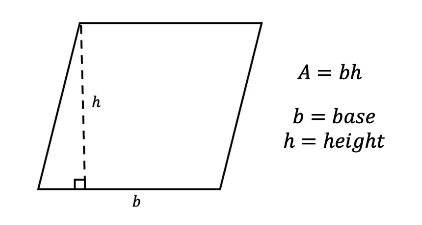 <p>A = b x h</p>