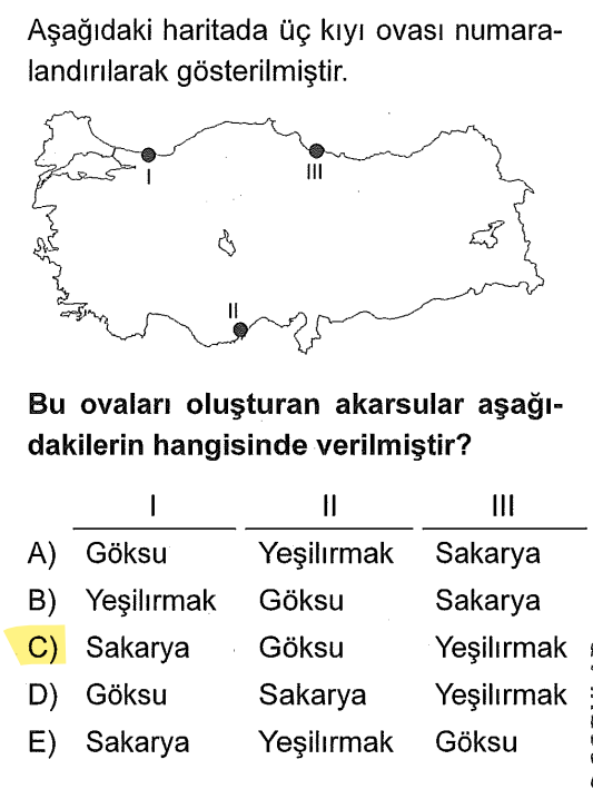 <p><strong>I (Adapazarı/Karasu tarafı):</strong> Sakarya Nehri tarafından oluşturulur.</p><p><strong>II (Silifke Ovası):</strong> Mersin'de yer alır ve <strong>Göksu</strong> nehri tarafından oluşturulur.</p><p><strong>III (Çarşamba Ovası):</strong> Samsun'un doğusundadır ve <strong>Yeşilırmak</strong> tarafından oluşturulur.</p><p>Samsun'da iki kardeş ova vardır; <strong>B</strong>afra (<strong>K</strong>ızılırmak) ve <strong>Ç</strong>arşamba (<strong>Y</strong>eşilırmak).</p>