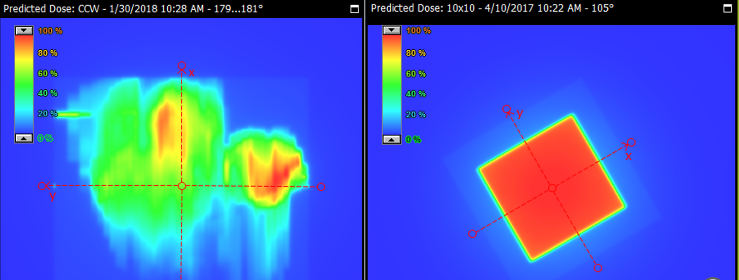 <p>Why is EPID needed for VMAT/IMRT QA?</p>