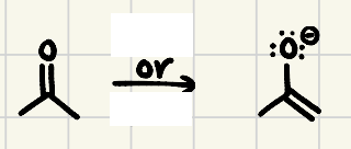 <p>Ketone → Enolate</p>