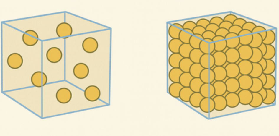 <p>density</p>
