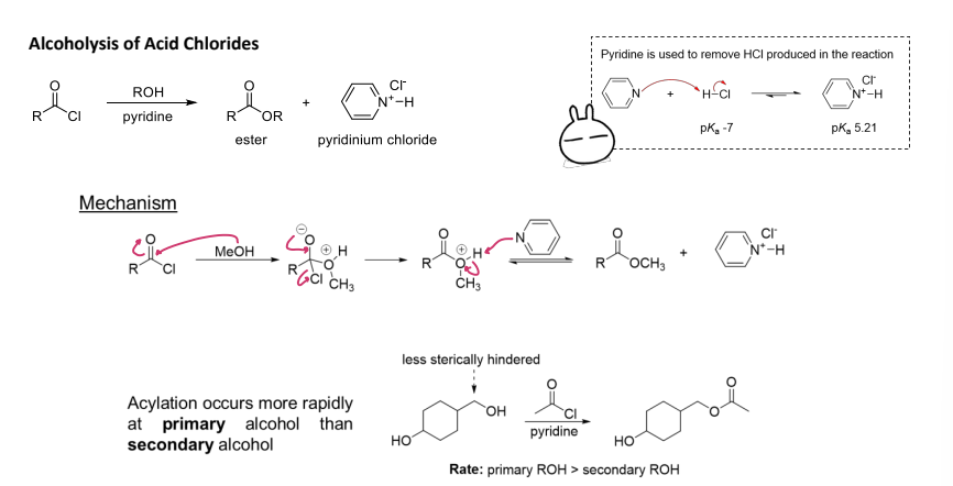 <p><strong><u>Reactions of Acid Chlorides </u></strong></p><p><strong>Reaction #14) - ________ (Weak Nucelophile) </strong></p><ul><li><p>Replace <strong>Cl with alcohol (ROH minus the H) </strong></p></li></ul><p></p>