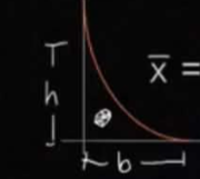 <p>Location of Centroid of Spandrel</p>