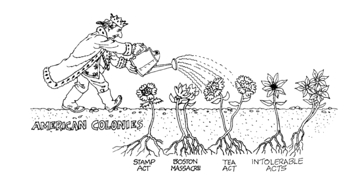 <p>Meaning of this cartoon?</p><p></p>