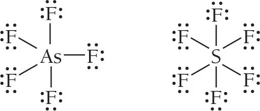 <p>Elements in the ____ row of the periodic table and beyond often exhibit stable expanded octets of up to 12 and occasionally 14 electrons because d orbitals in these elements are energetically accessible and cam accommodate extra electrons.</p>